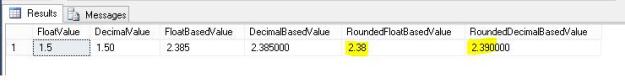 Result shows that we have a rounding error when a value based off a FLOAT is rounded to 2 decimals v/s when a fixed precision DECIMAL is rounded
