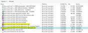 Screenshot showing the installation of VSTA in a 32-bit environment. In a 64-bit environment, one would expect to see 2 entries - one for the 64-bit version and one for the 32-bit version