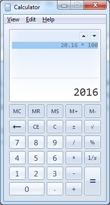 When we multiply a Decimal (20.16) with another number (100) using the calculator, the result is as expected (2016)