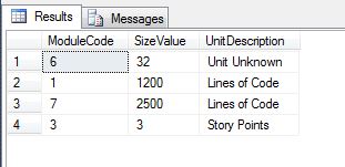 Using a chosen default instead of NULL in the join predicate