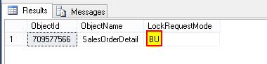 Bulk Update (BU) lock used on the table, indicating use of TABLOCK (Table Lock)