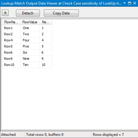 Lookup Transformation - Match Output (source rows with the Id from the reference data)