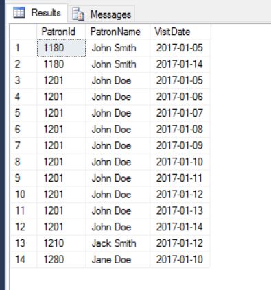 Sample Test Data to be used for the demo
