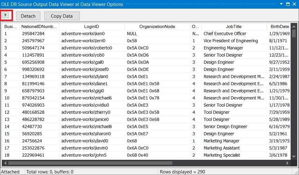 Allowing the data flow to continue down the pipeline by allowing the package to resume execution